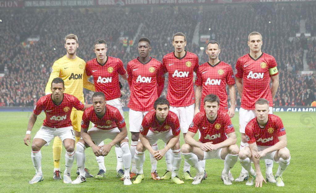 自身水平 自身水平