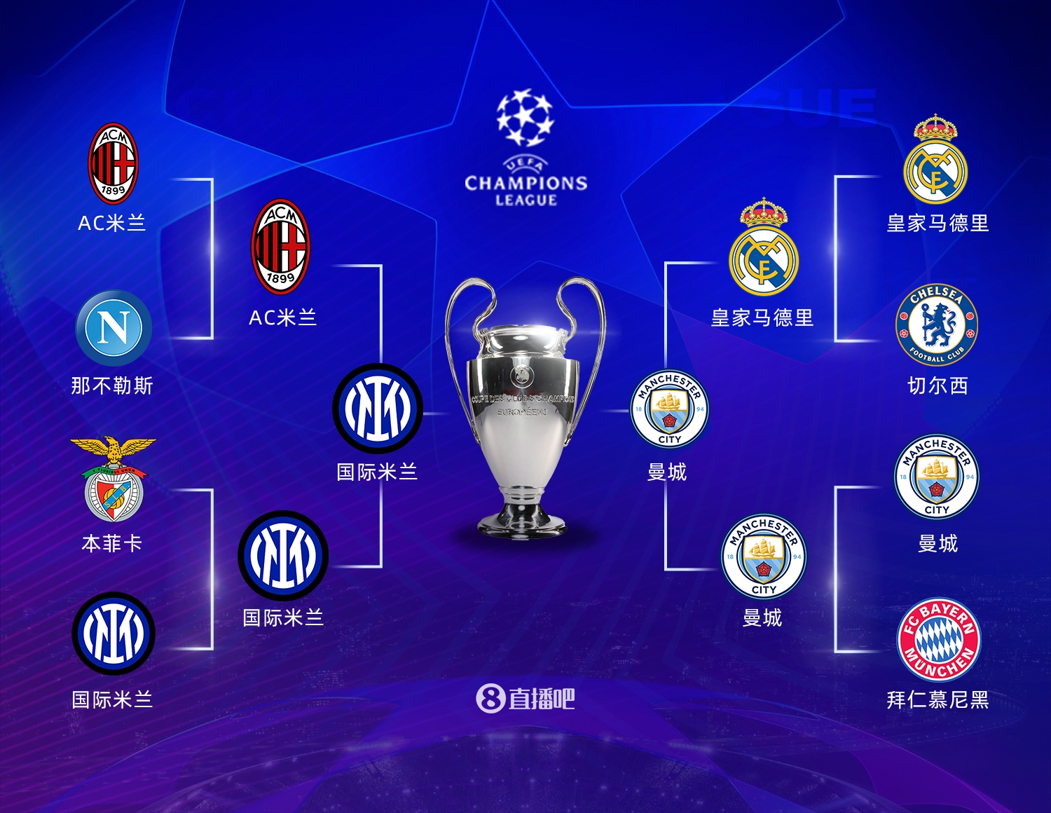 在最近的几 在最近的几