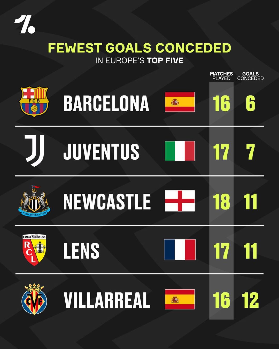 也使得足球 也使得足球